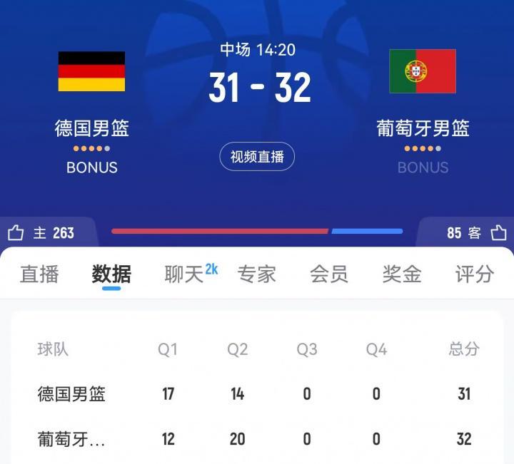 半岛·体育中国官方网-什么情况！德国男篮三分18中1半场仅得31分 落后葡萄牙1分！